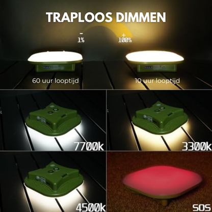 Campinglamp - USB - Sterke Batterij - OutdoorHavenNL