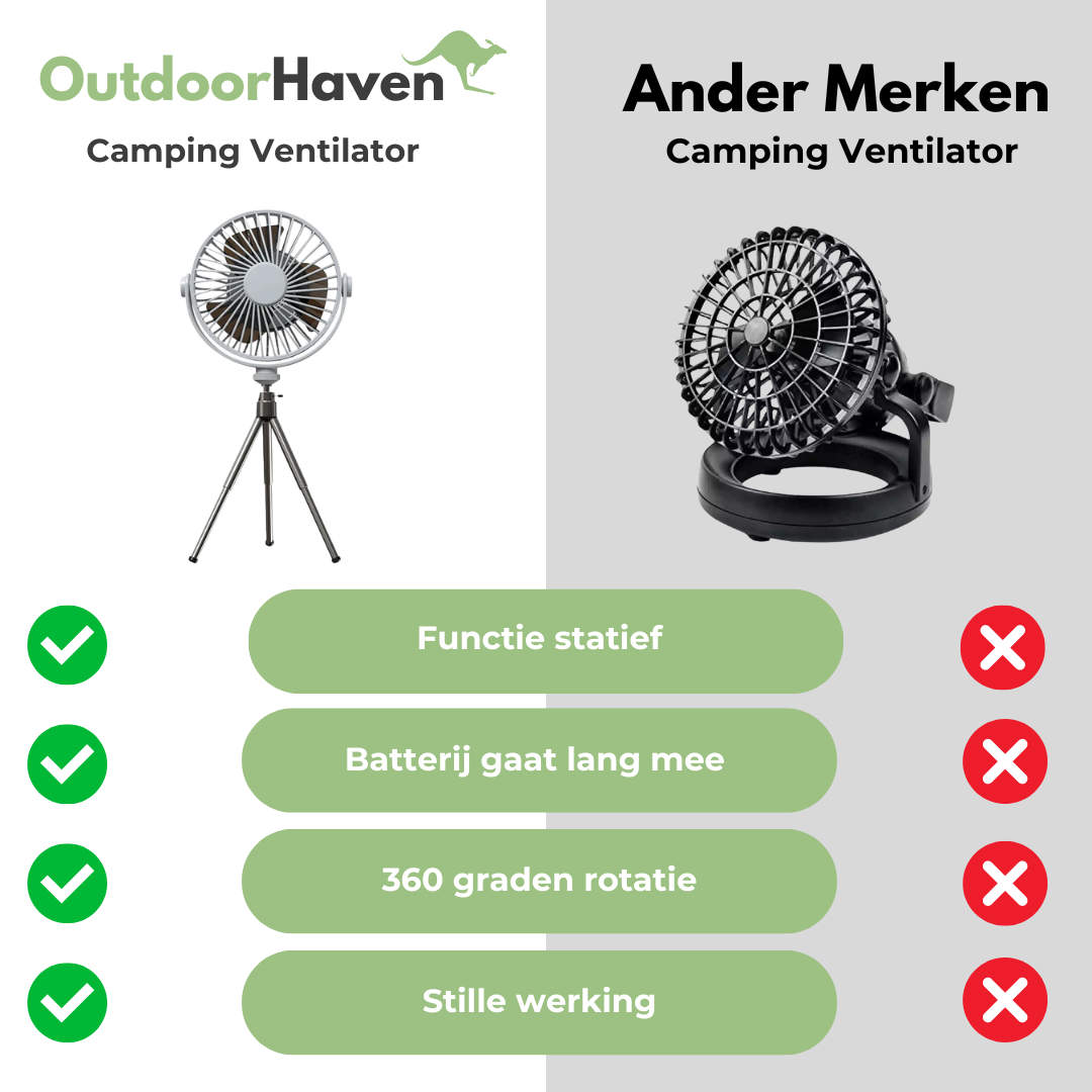 Camping Ventilator - Outdoor - OutdoorHavenNL