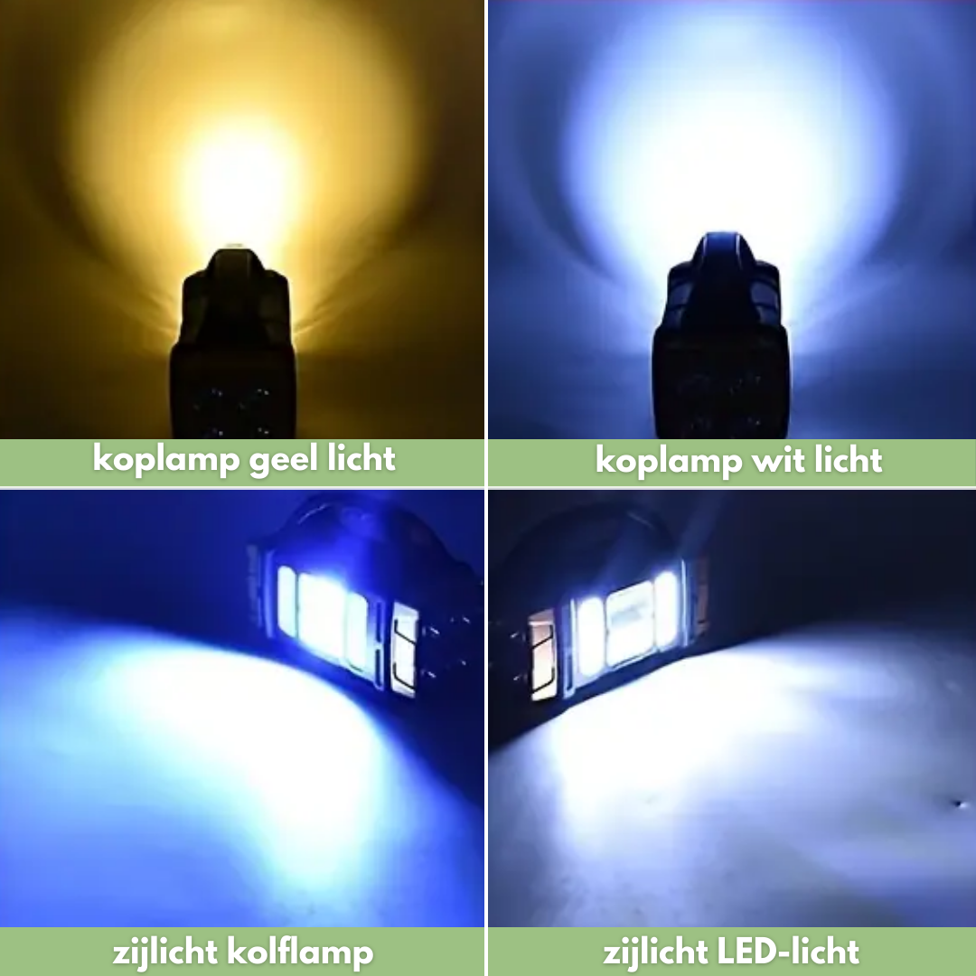 4-in-1 Nood Zaklamp - Powerbank - OutdoorHavenNL