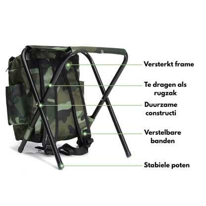 Campingkruk met tas – Rugzakstoel – Draagbaar