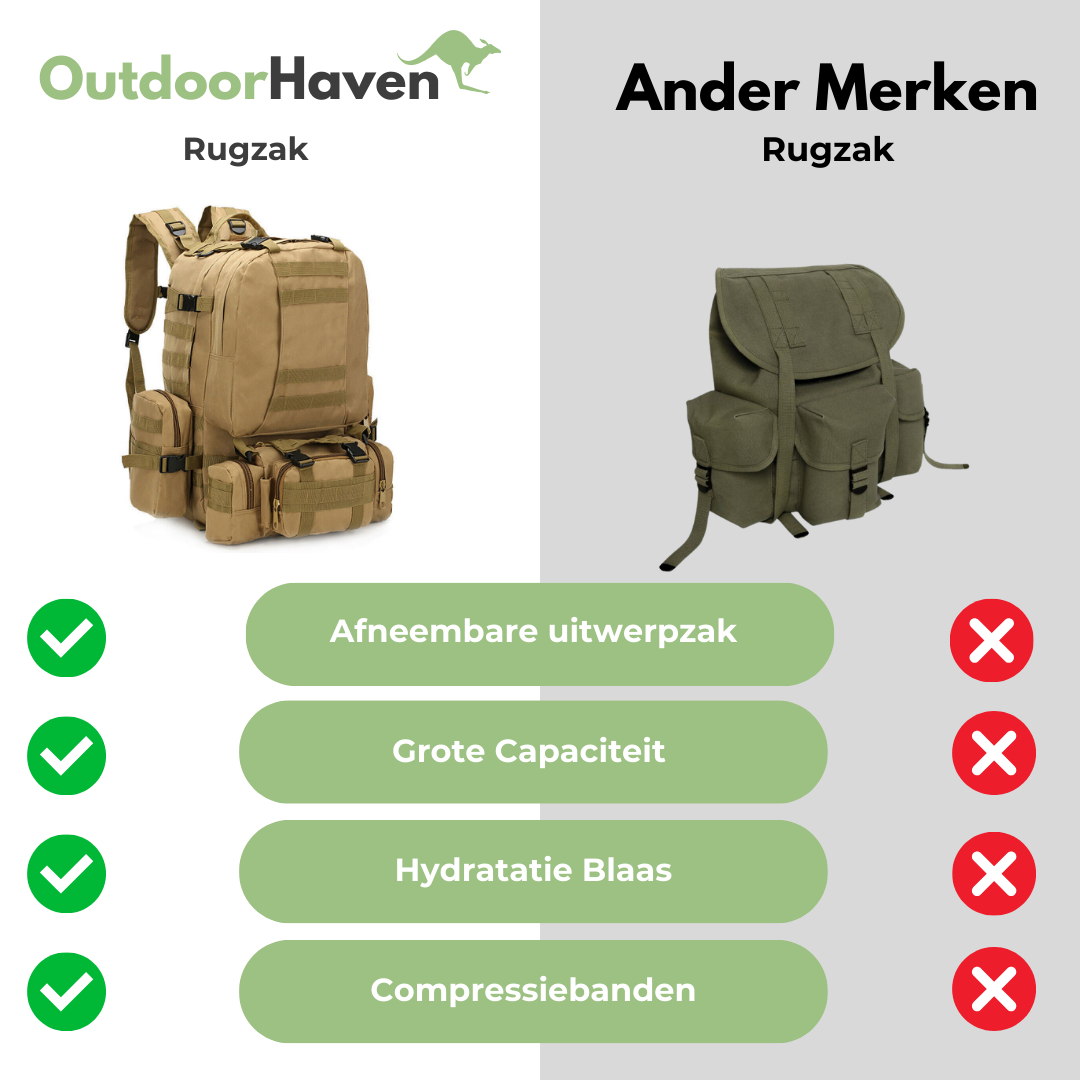 50L Backpack - Army Style - OutdoorHavenNL
