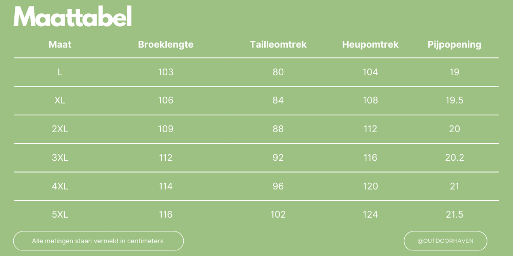 Heren Wandelbroek - Ademend - Waterdicht