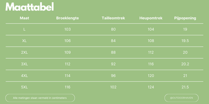 Heren Wandelbroek - Ademend - Waterdicht