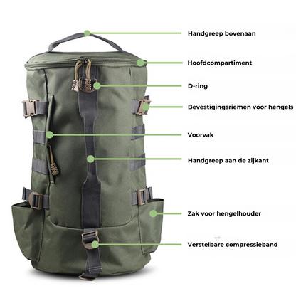 Rugtassen - Vissen - Hengelhouders - OutdoorHavenNL