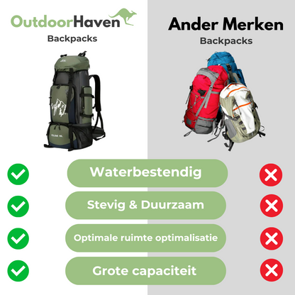 OutdoorHaven - 90L Backpack - Waterdicht - OutdoorHavenNL