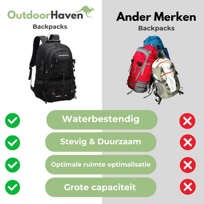 OutdoorHaven - 40L Backpack - USB Poort - OutdoorHavenNL