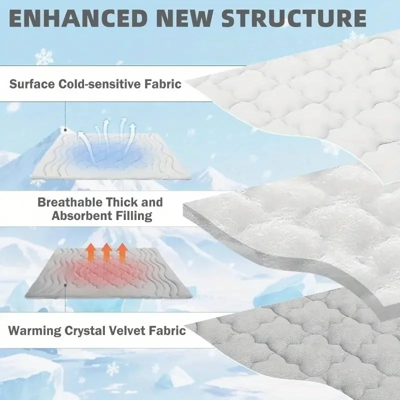 Breathable cooling mat with gel core for pressure-activated comfort