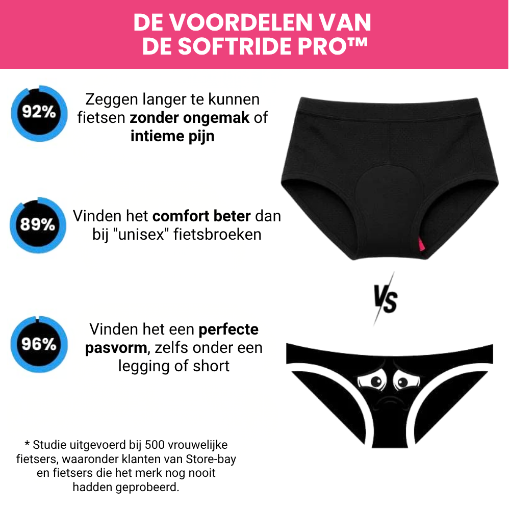 SoftRide Pro™ | Gel onderbroek voor comfortabel fietsen