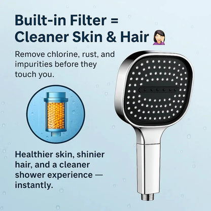 Filtered Shower Head with Adjustable Spray Modes