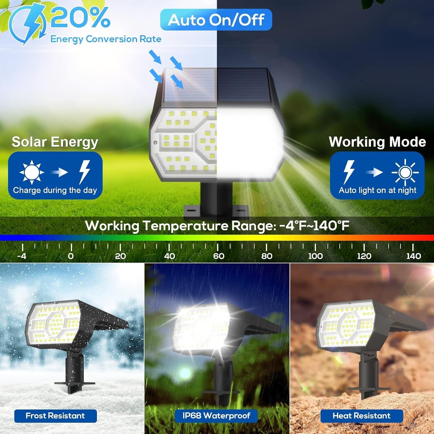 Solar Outdoor Waterproof Spotlights, 56 LED IP68 Landscape Lighting, 3 Modes Warm White Solar Garden Lights, 4 Pack Set