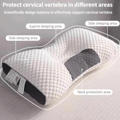 Orthopedisch hoofdkussen, wit, ergonomisch ontwerp, verlicht nek- en rugpijn, geschikt voor diverse slaapposities.