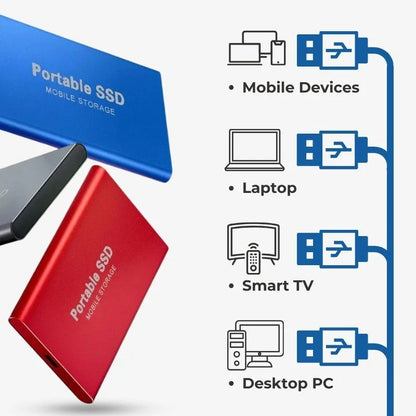"Ultra Snel Draagbare Externe SSD, 1TB-16TB, stijlvol ontwerp, ideaal voor snelle gegevensoverdracht onderweg."